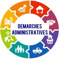 Demarches administratives